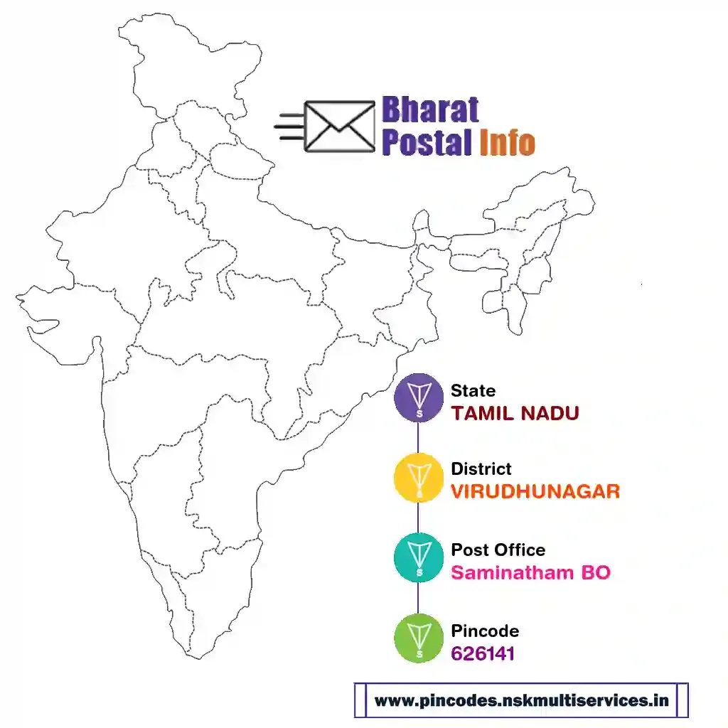 tamil nadu-virudhunagar-saminatham bo-626141